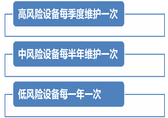 医疗软件网