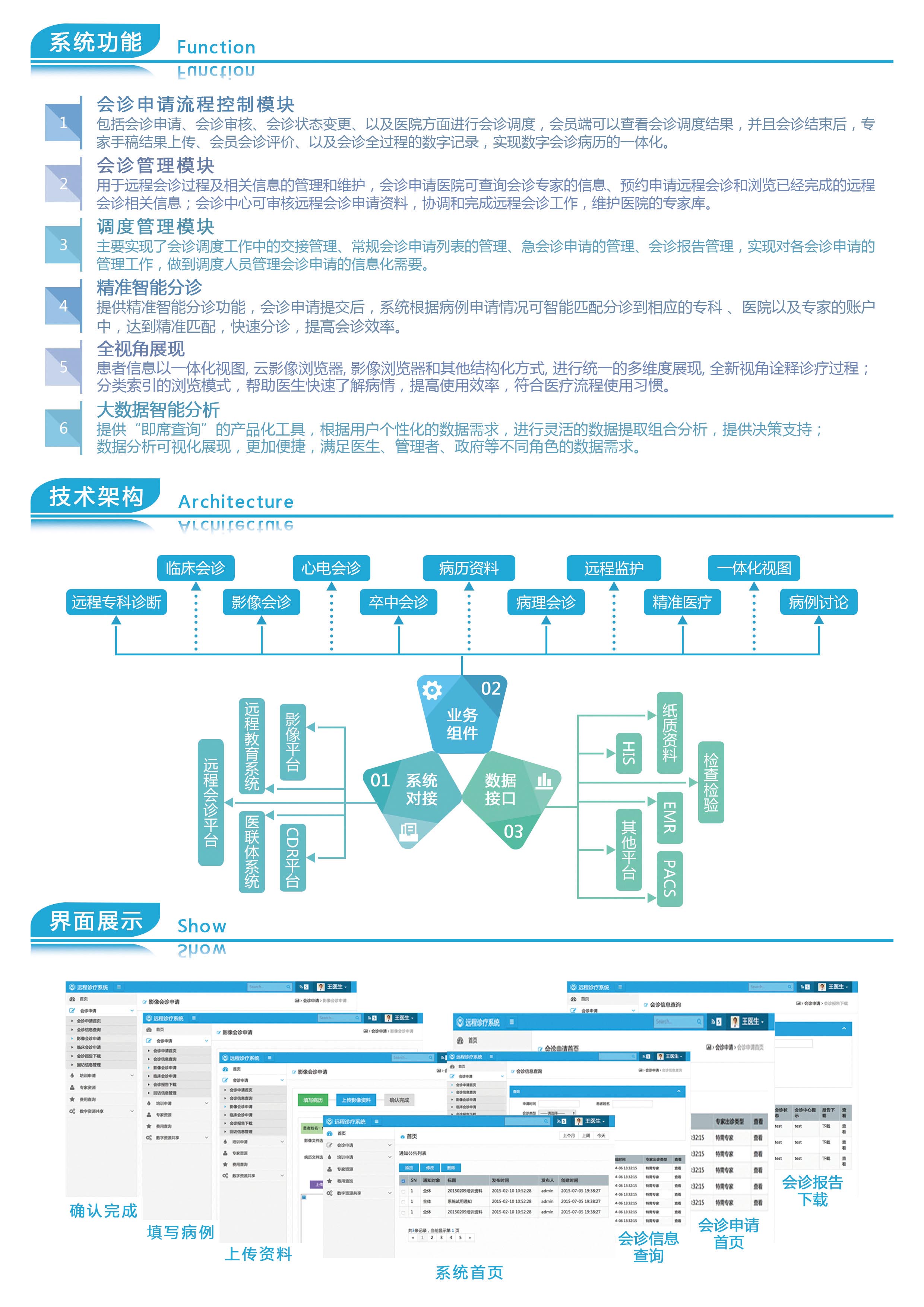 医疗软件网