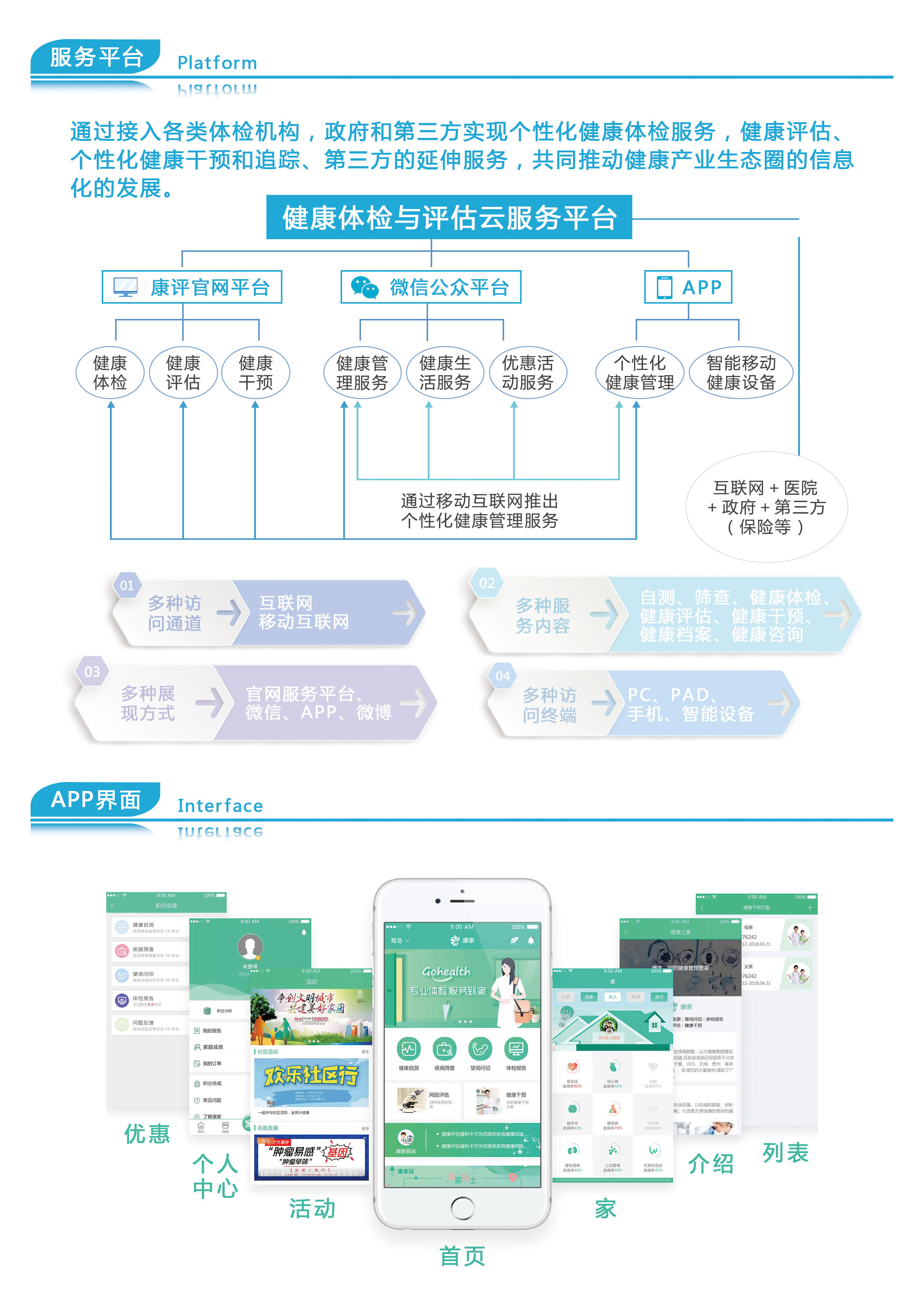 医疗软件网